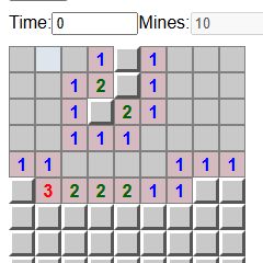 Minesweeper gameplay